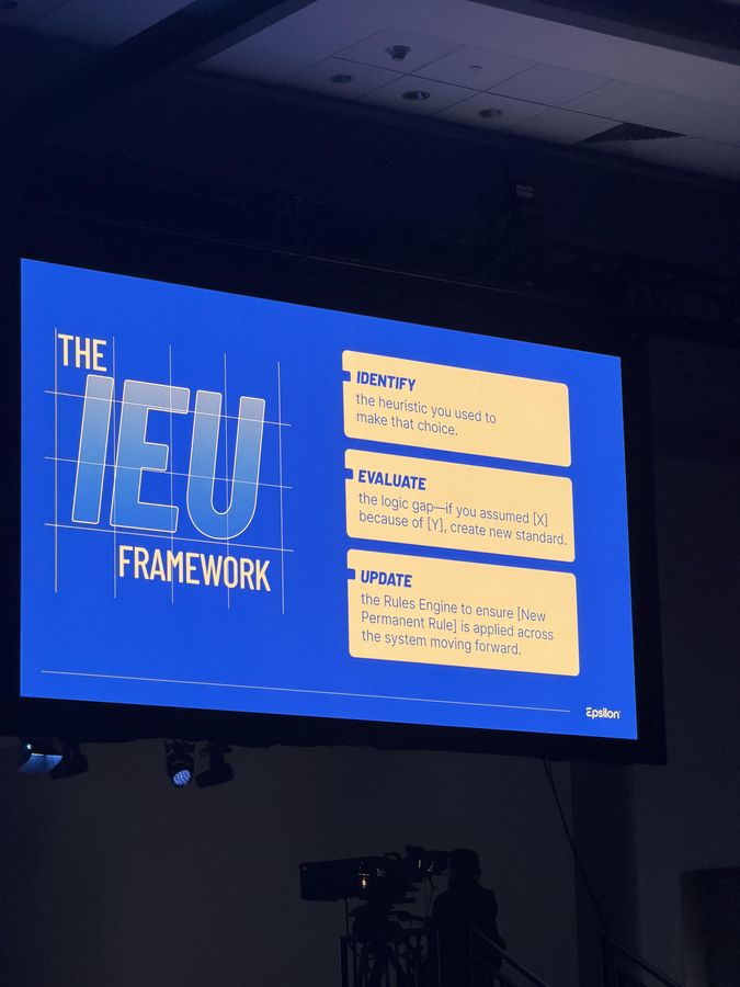 El framework IEU para buenas prácticas